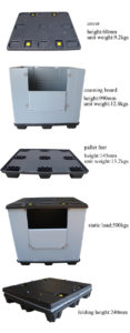 Plastic Foldable Coaming Box 